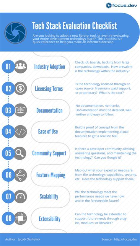 Blog of Technology in 2026: Latest Trends and Practical Advice
